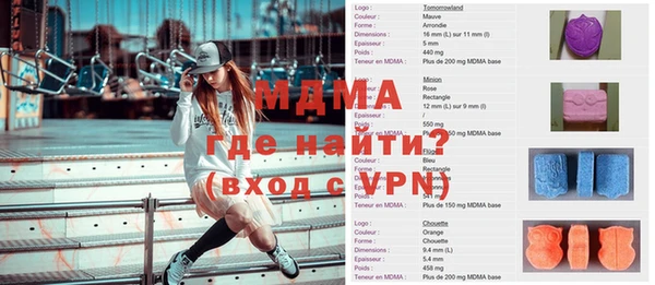 прущие грибы Сатка